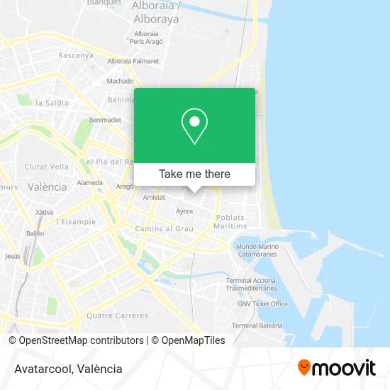Avatarcool map