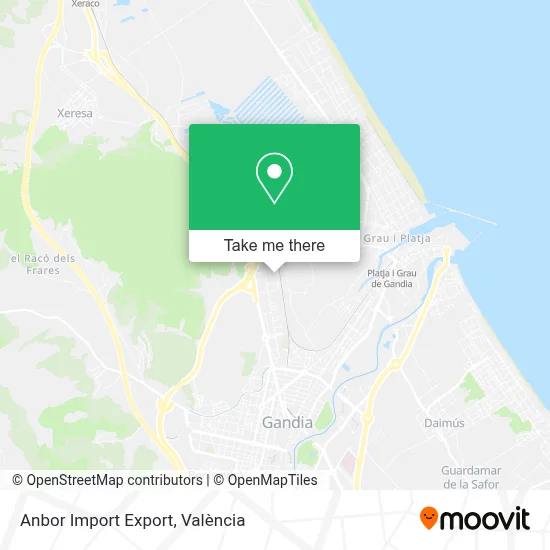 Anbor Import Export map