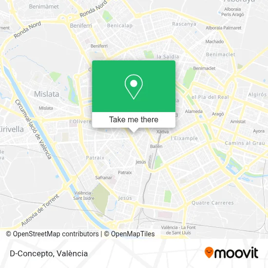 D-Concepto map