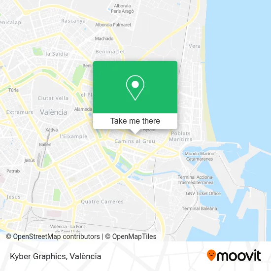 Kyber Graphics map