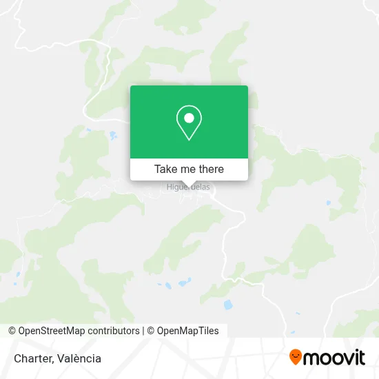 Charter map