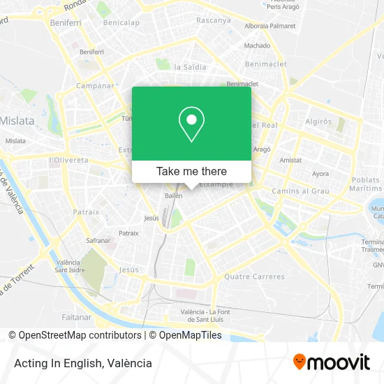 Acting In English map