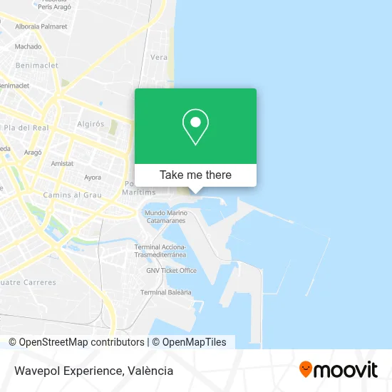 Wavepol Experience map