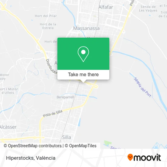 Hiperstocks map