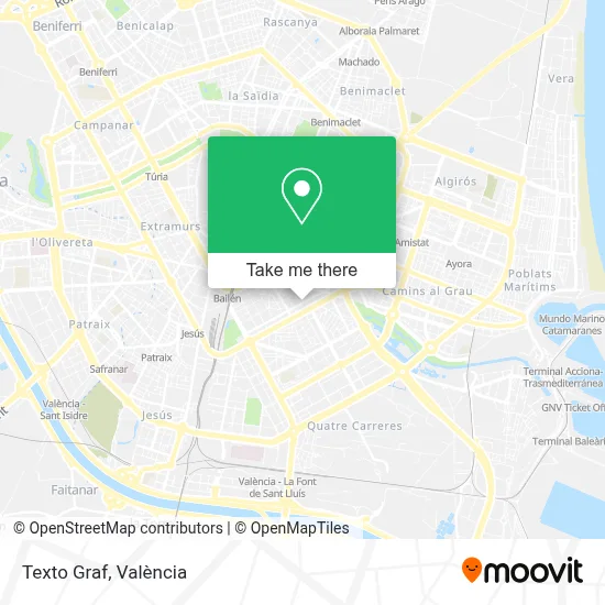 Texto Graf map