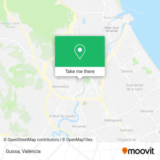 Gussa map
