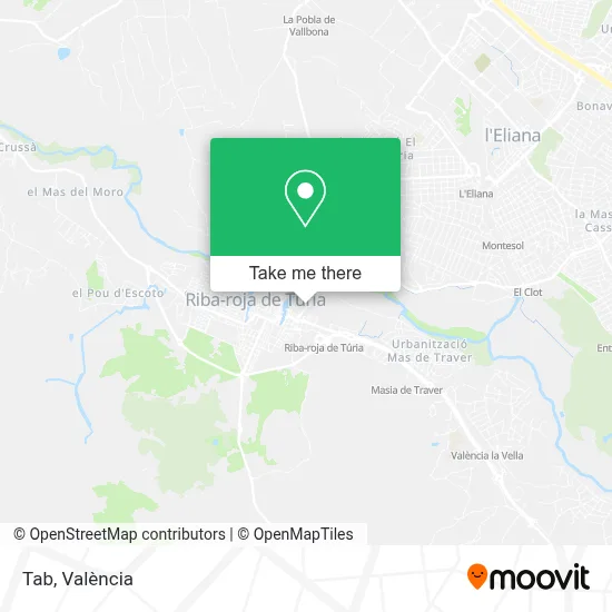 Tab map
