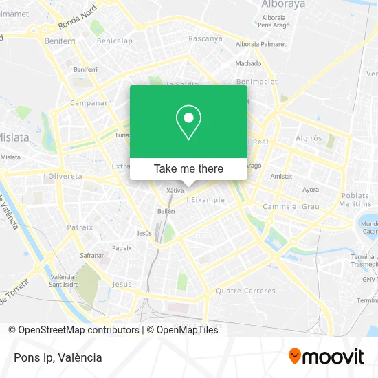 Pons Ip map