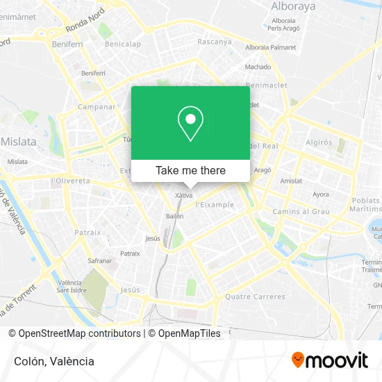 Colón map