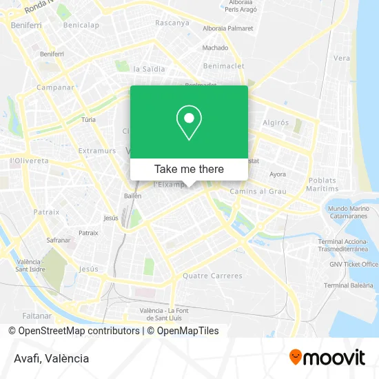 Avafi map