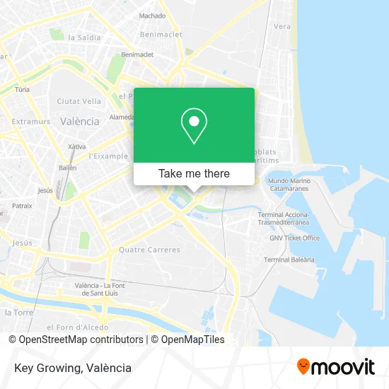 Key Growing map