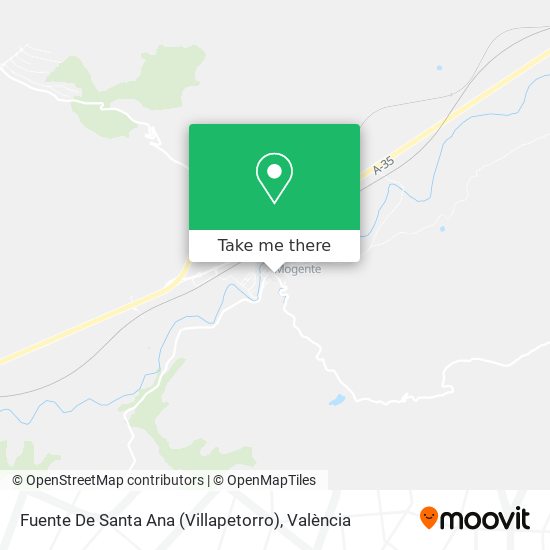 Fuente De Santa Ana (Villapetorro) map