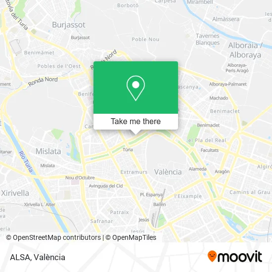 mapa ALSA