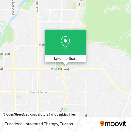 Functional Integrated Therapy map
