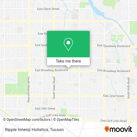 Ripple Innerqi Holistics map