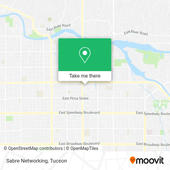 Sabre Networking map