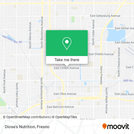 Diose's Nutrition map