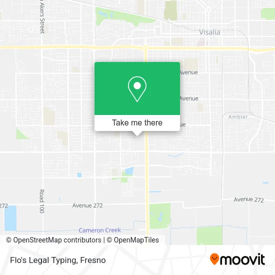 Mapa de Flo's Legal Typing