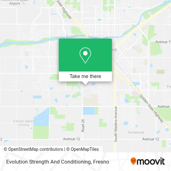 Evolution Strength And Conditioning map
