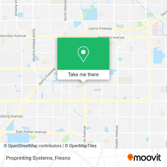 Proprinting Systems map