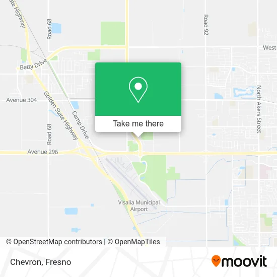 Chevron map