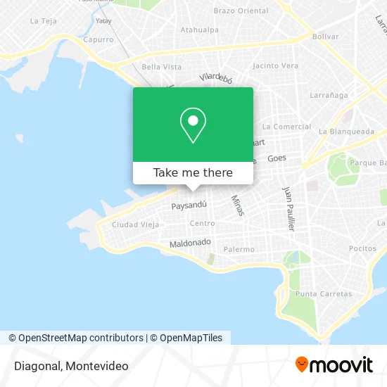 Diagonal map