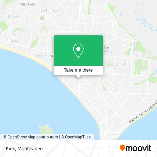 Kios map