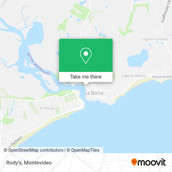 Rody's map
