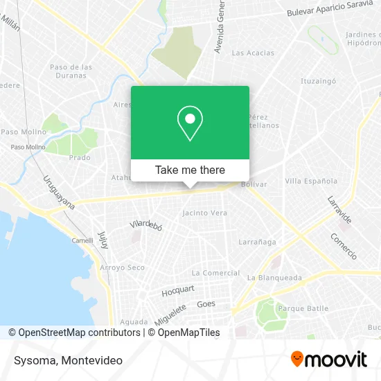 Sysoma map