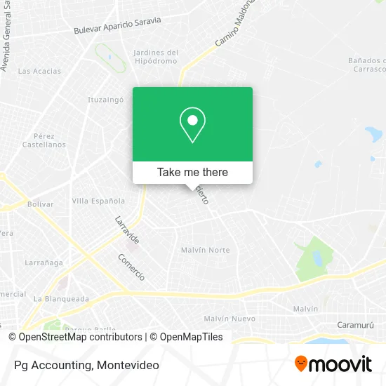 Pg Accounting map