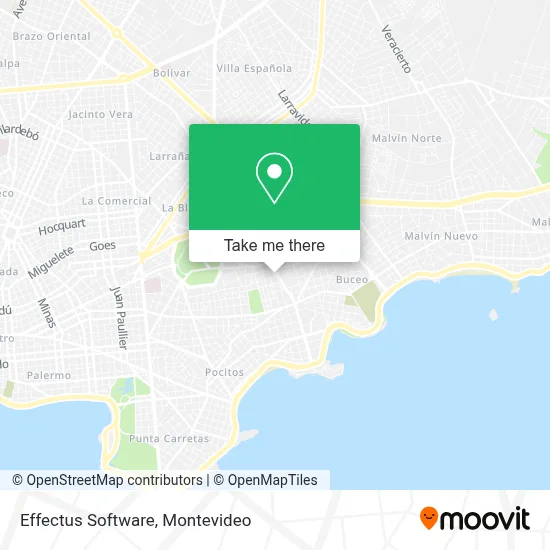 Effectus Software map