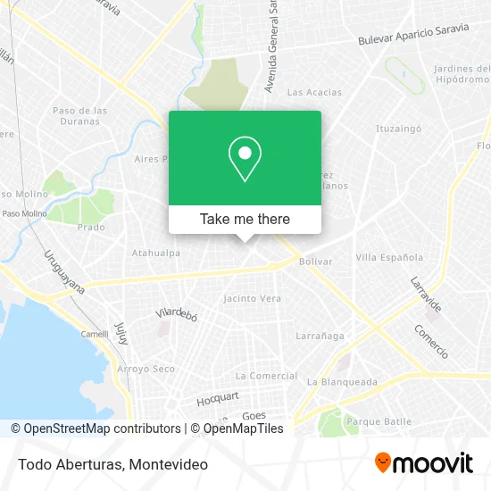Todo Aberturas map