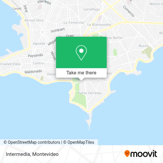 Intermedia map