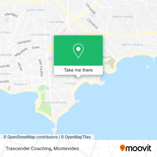 Trascender Coaching map