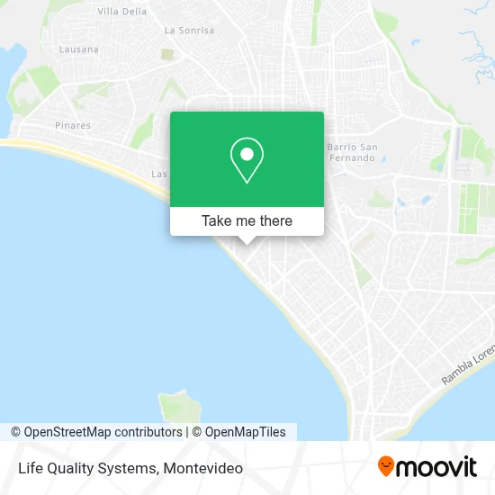 Life Quality Systems map