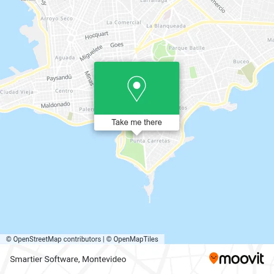 Smartier Software map