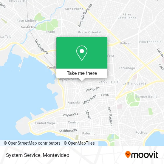 System Service map