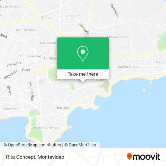 Rita Concept map
