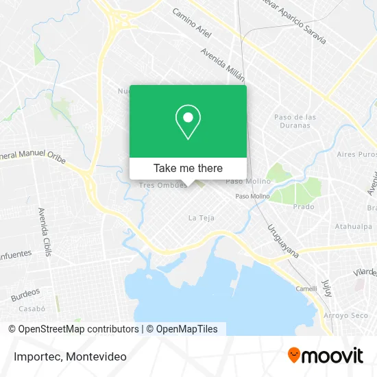 Importec map
