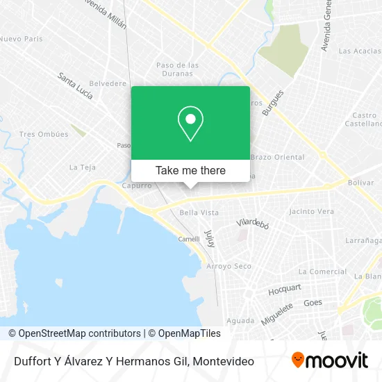 Mapa de Duffort Y Álvarez Y Hermanos Gil