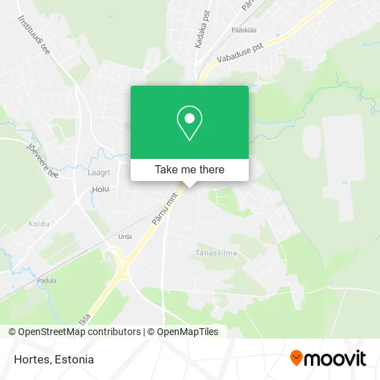 Hortes map