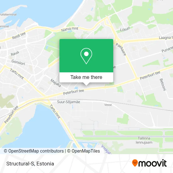 Structural-S map