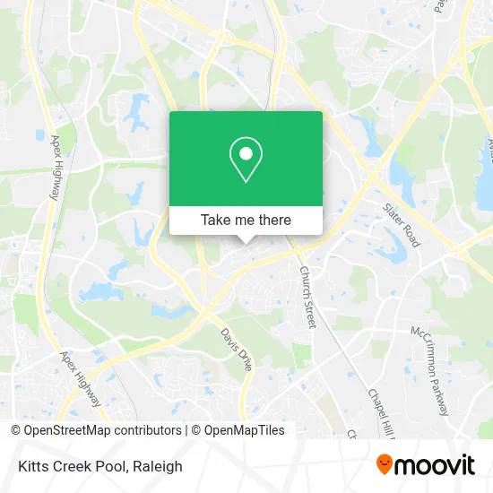 Kitts Creek Pool map