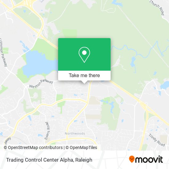 Mapa de Trading Control Center Alpha