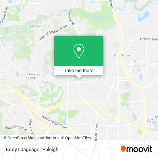 Body Language! map