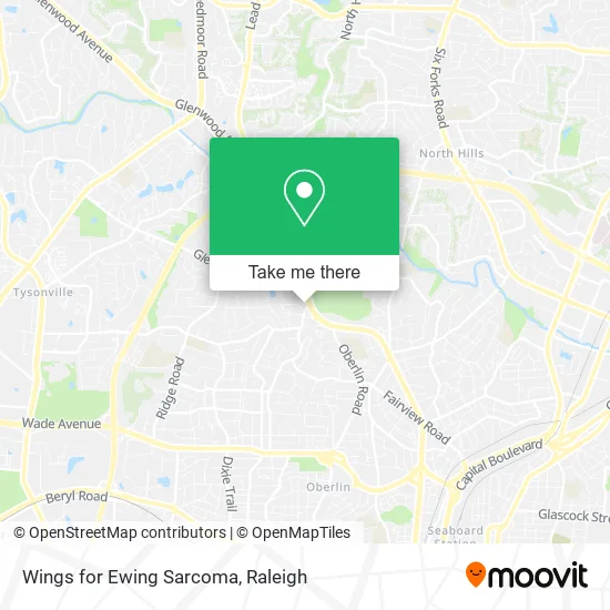 Wings for Ewing Sarcoma map