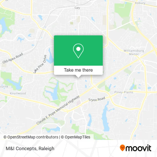 M&I Concepts map