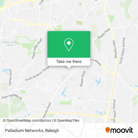 Mapa de Palladium Networks
