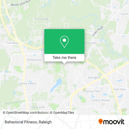 Behavioral Fitness map