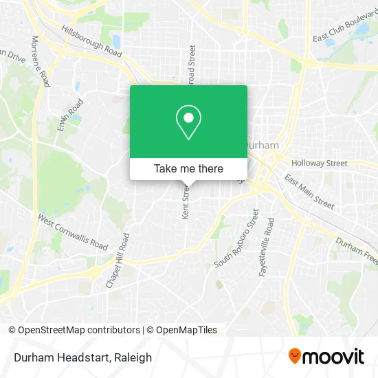 Mapa de Durham Headstart